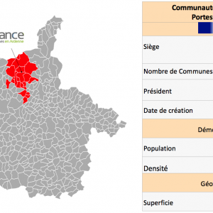 Le territoire - s'implanter / Le territoire - Communauté de Communes Vallées et Plateau d'Ardenne